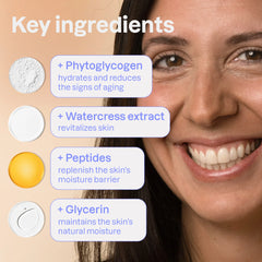 Face Serum - Pro-aging with Peptides Unscented-1 OZ.